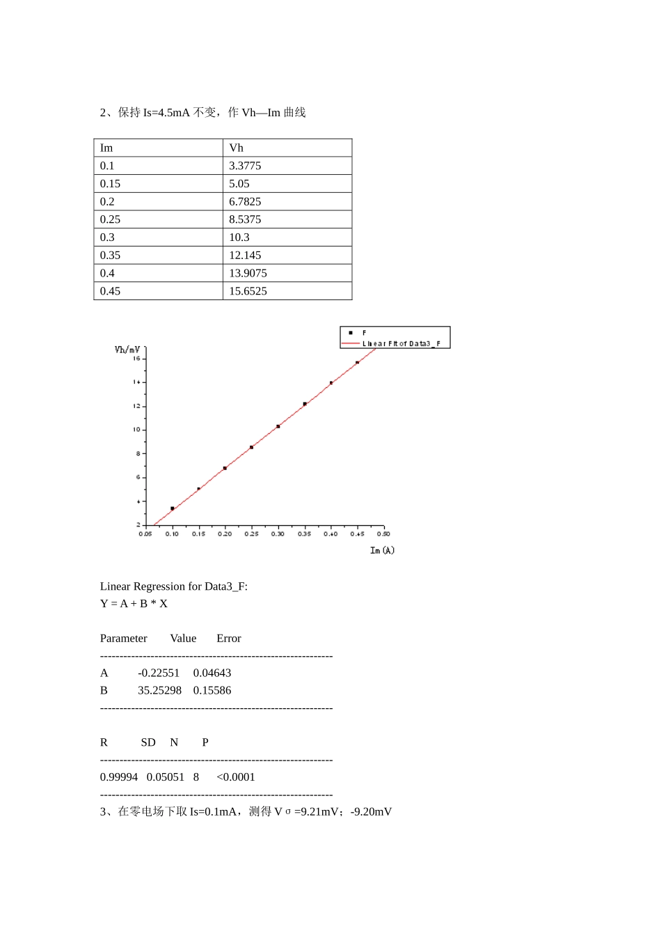 实验报告之霍尔效应(1).doc_第2页