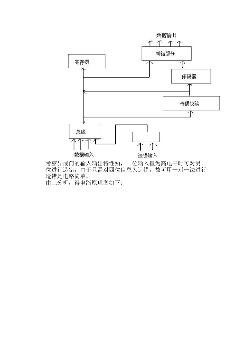 数电实验3 (1).doc_第2页