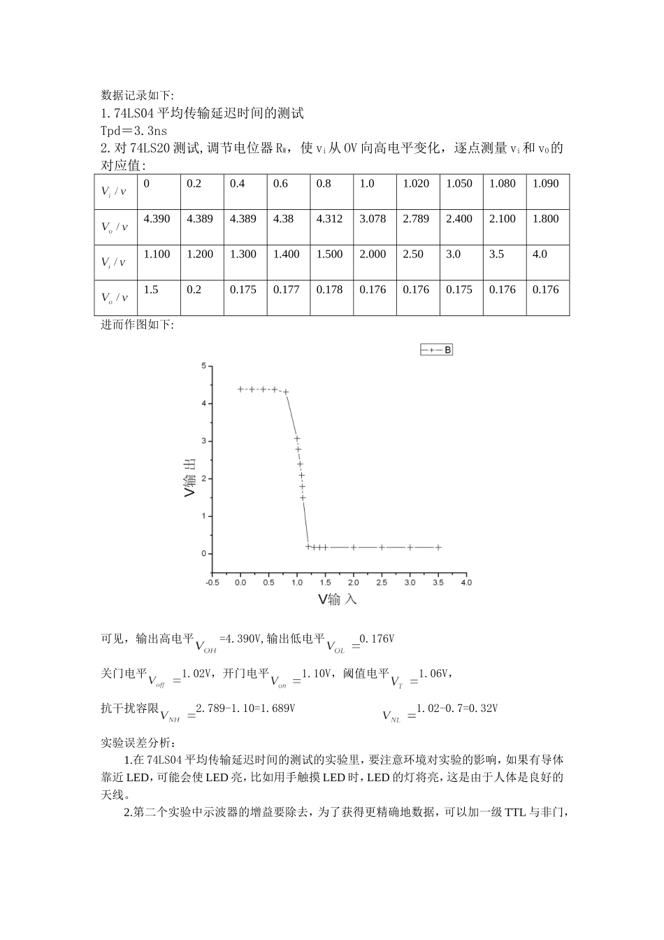 数字电路实验_Figo(1).doc_第1页