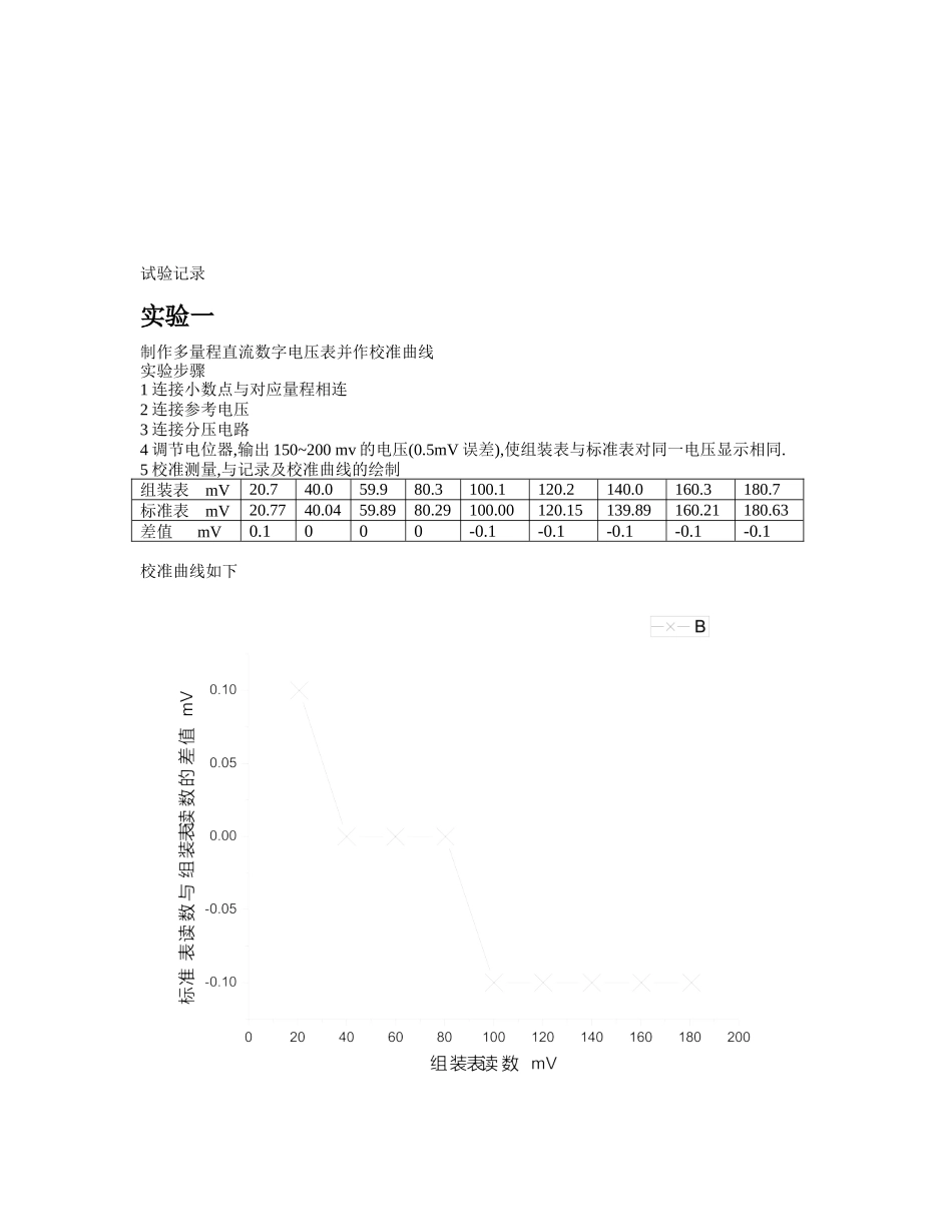 数字万用表设计试验PB07013077 朱业俊的试验报告!.doc_第2页