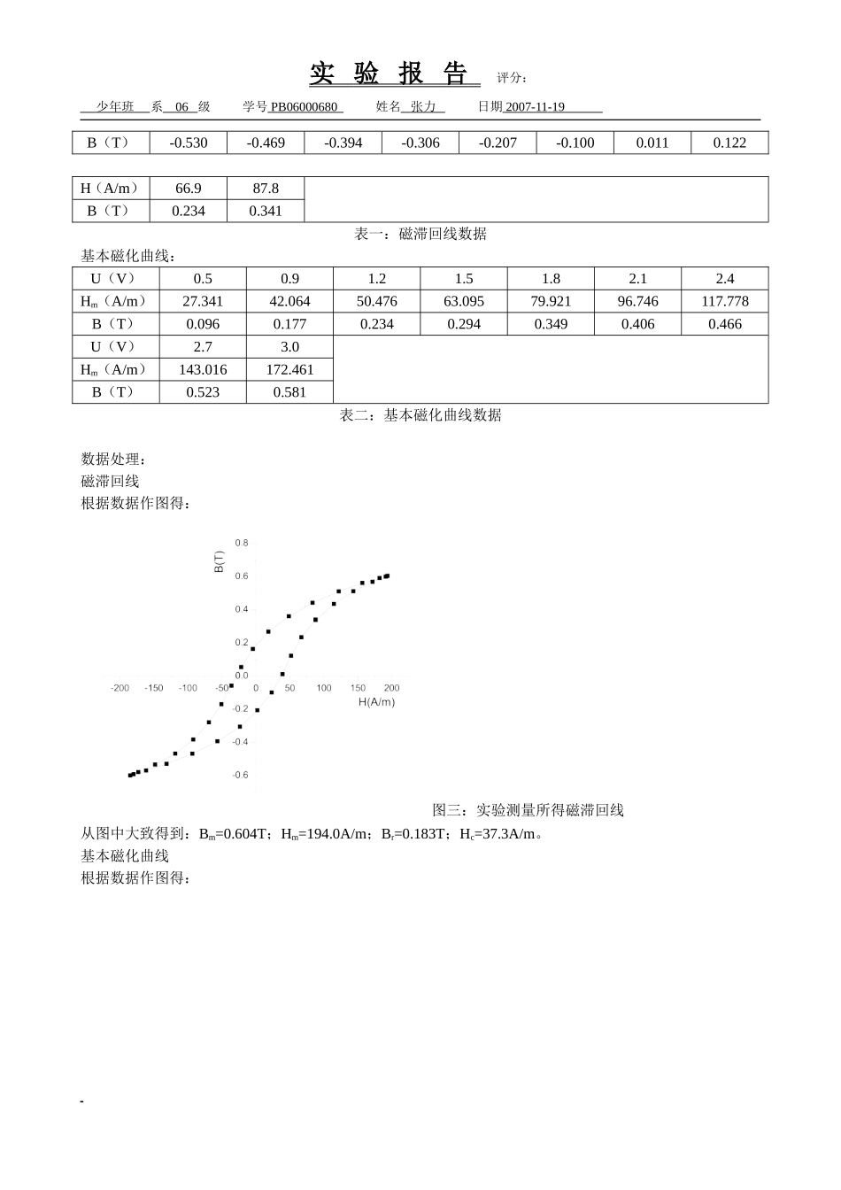 铁磁材料的磁滞回线和基本磁化曲线(2).doc_第2页