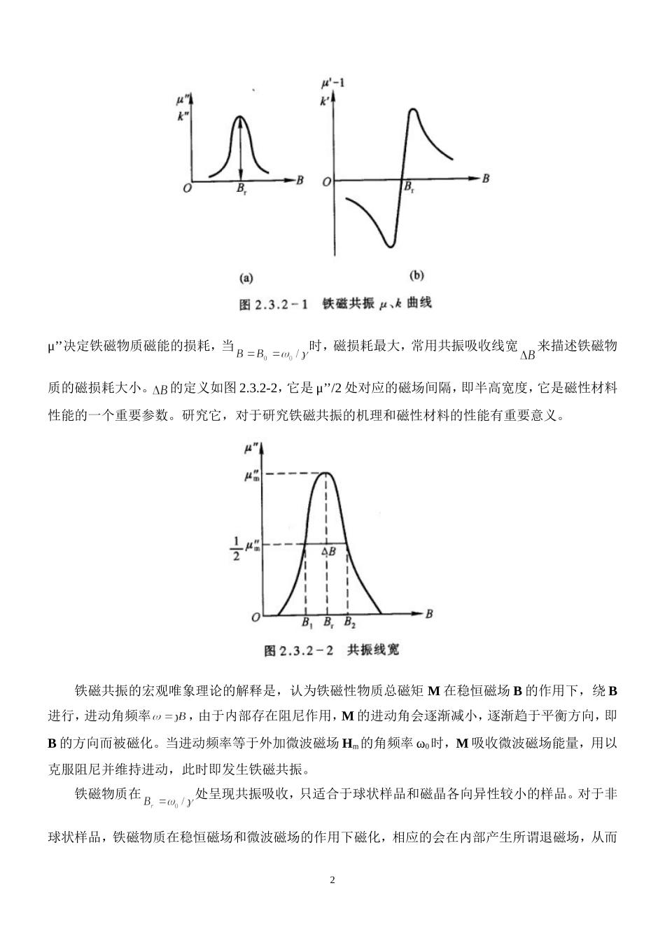 铁磁共振4.doc_第2页