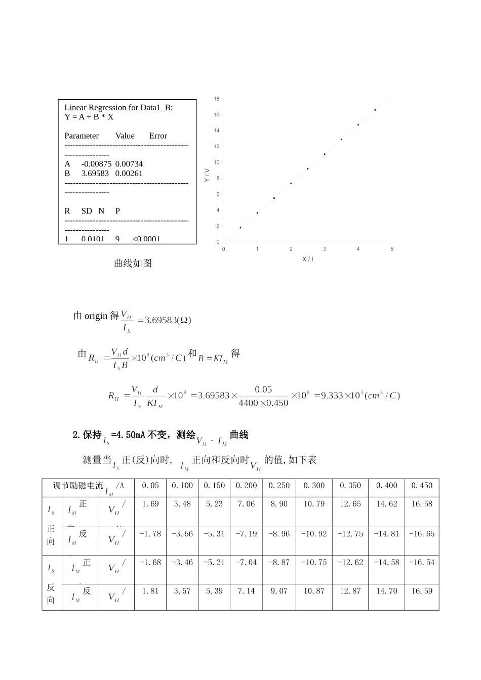 通过霍尔效应测量磁场 (3).doc_第2页