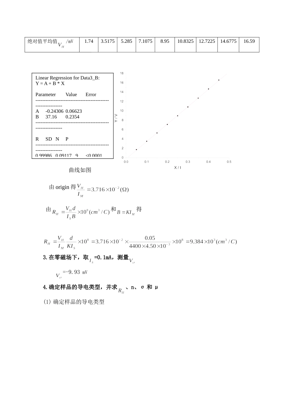 通过霍尔效应测量磁场 (3).doc_第3页
