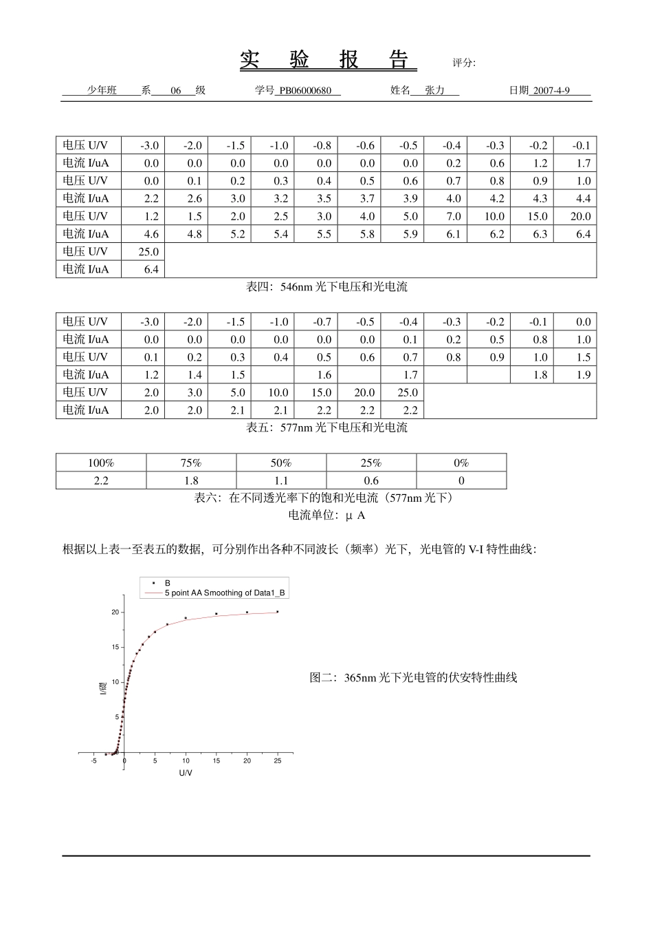 光电效应法测普朗克常量.pdf_第3页