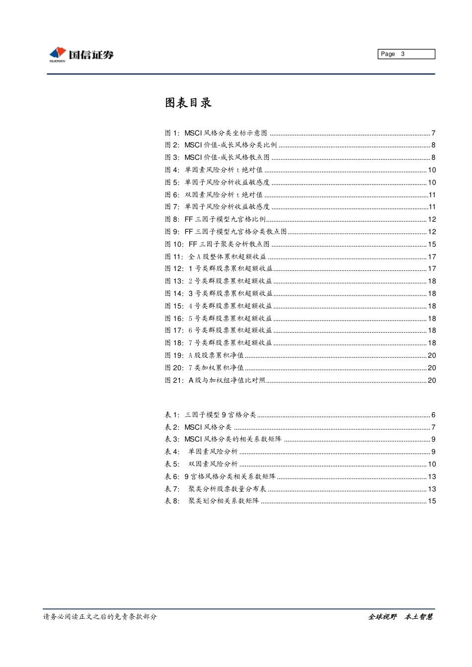 国信证券风格投资专题研究之一：Alpha因子风格适应性(1).pdf_第3页