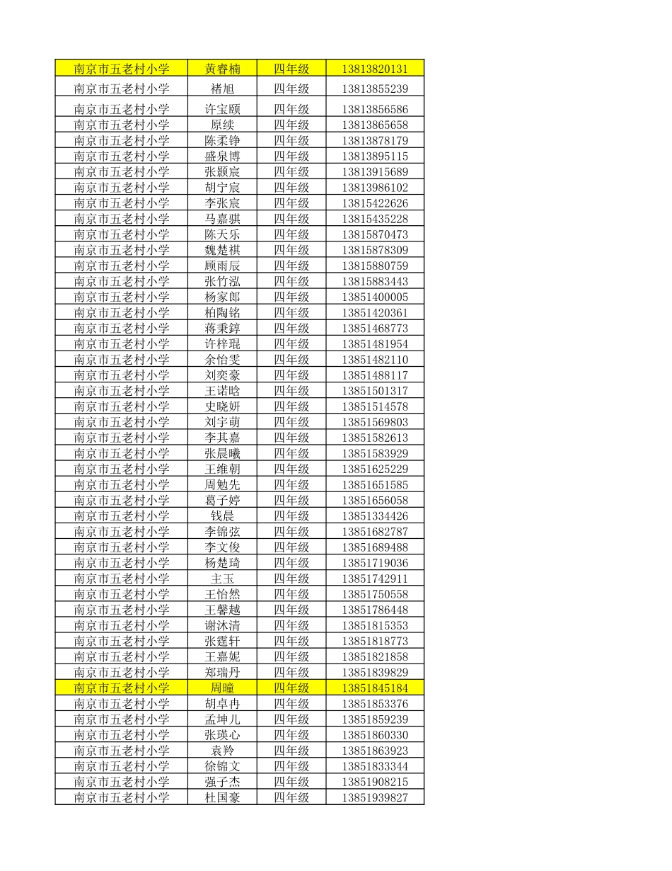 五老村小五.xlsx_第1页
