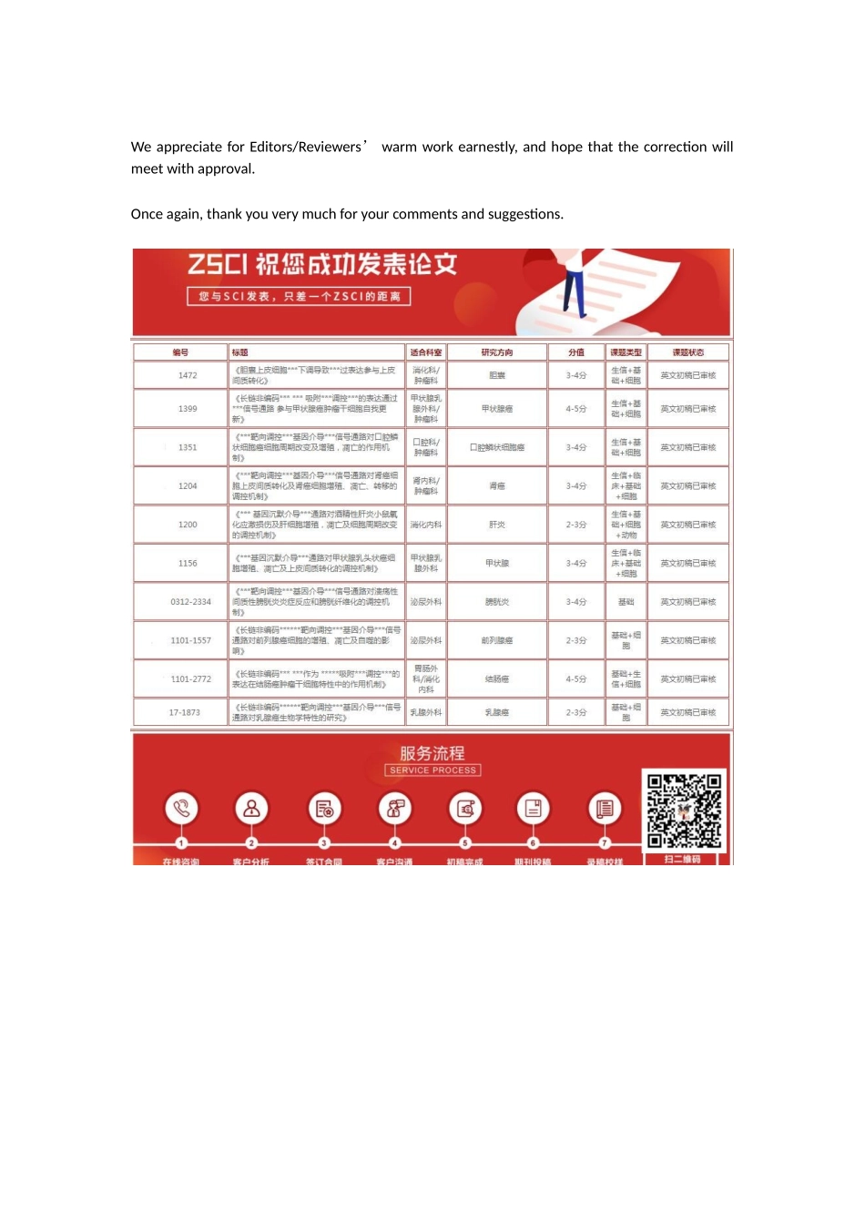 修改稿回答审稿人的意见（最重要的部分）.doc_第2页