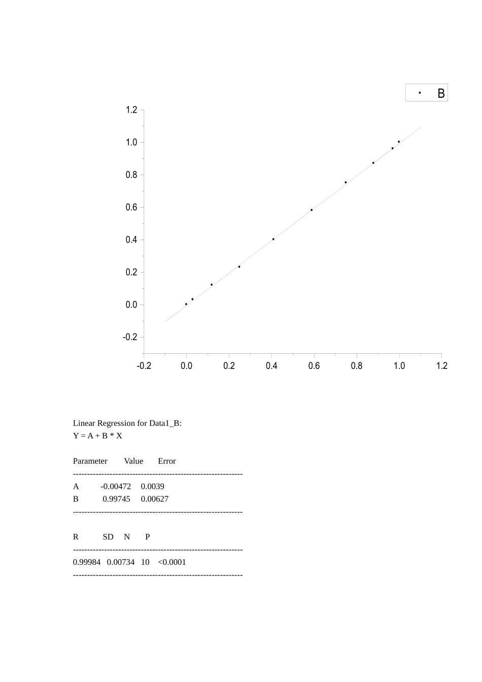 许灿偏振光2.doc_第1页