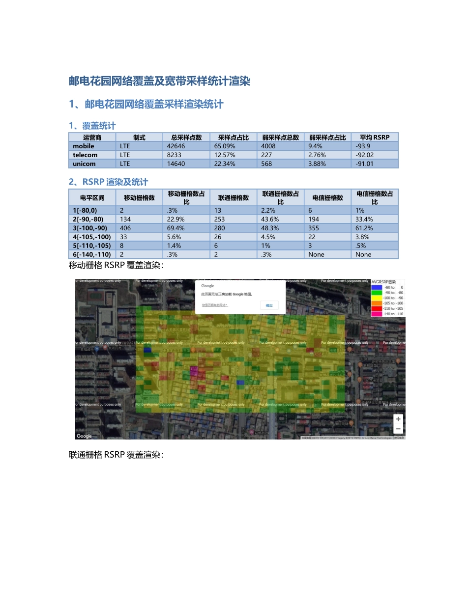 邮电花园.Docx_第1页
