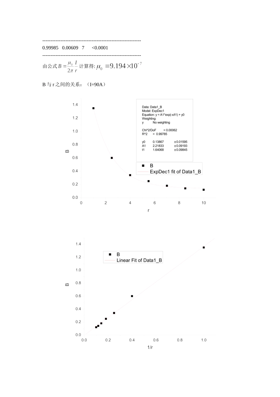 直导体外的磁场.doc_第3页