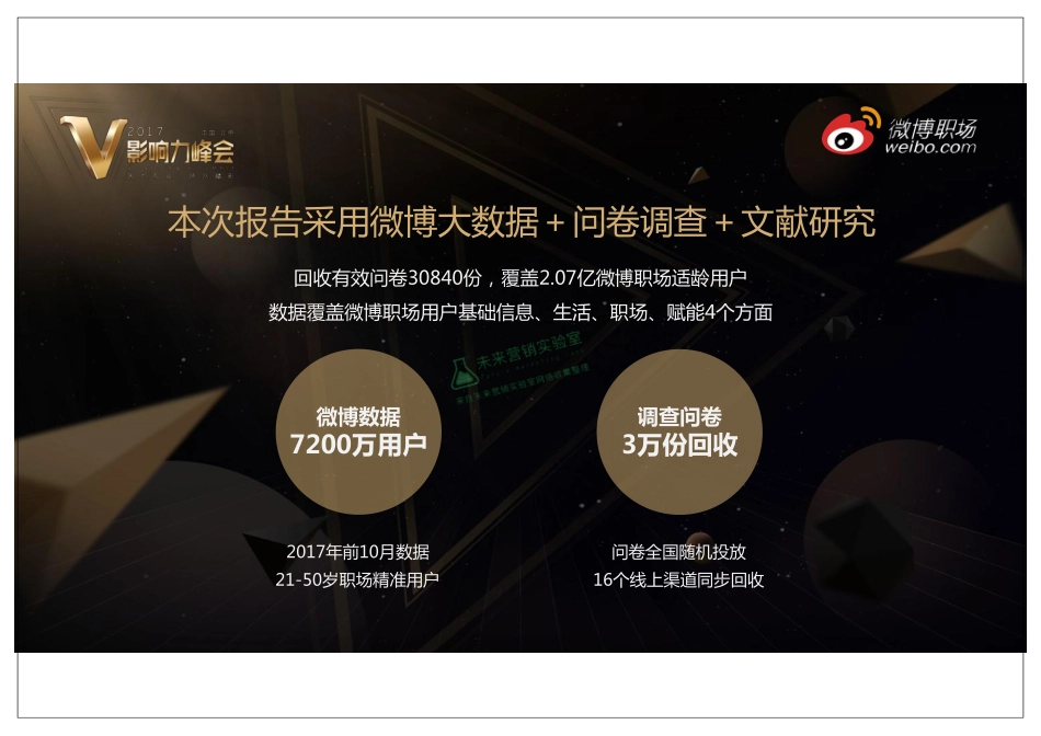 职场人 微博生活调查 报告.pdf_第3页