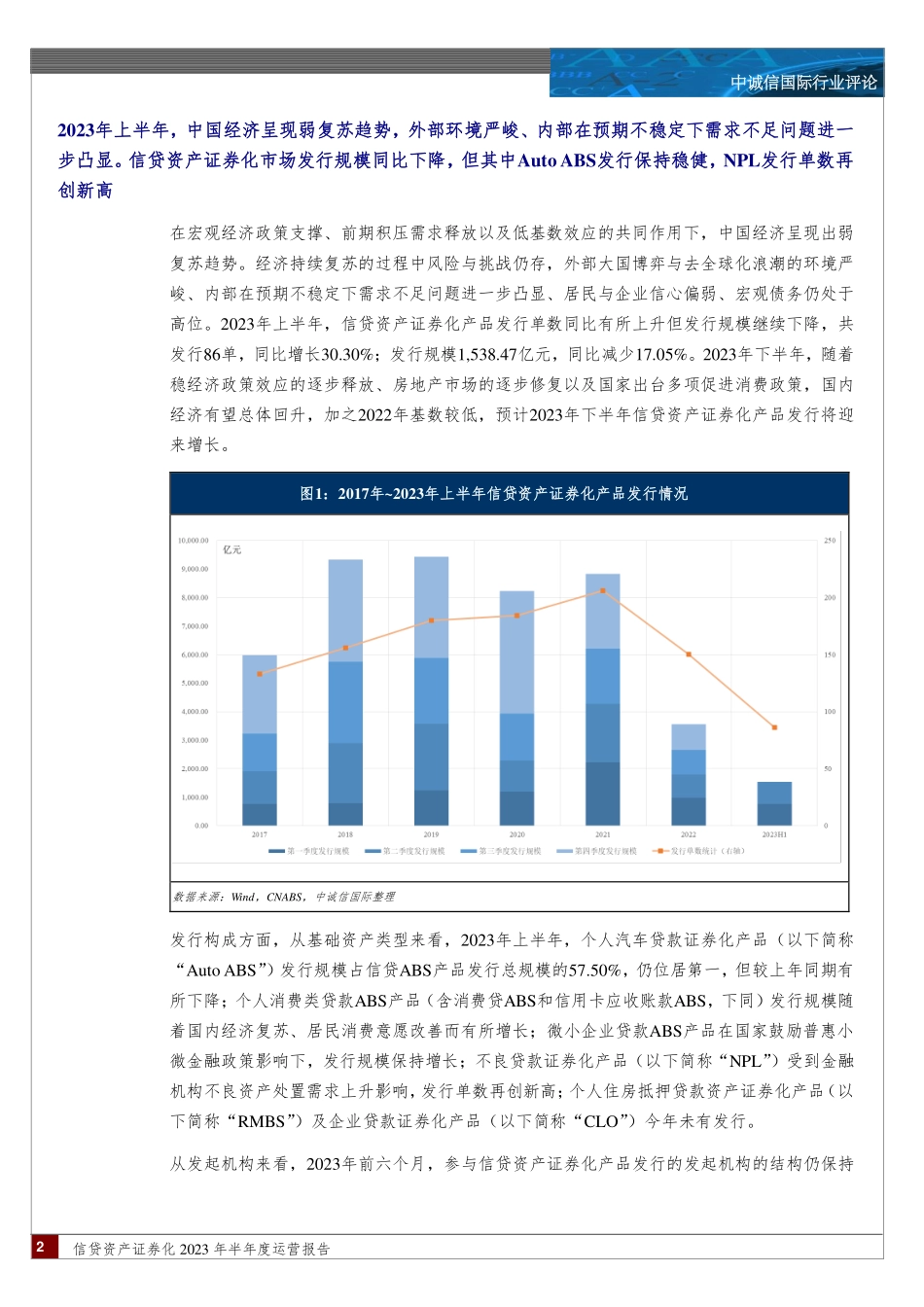 中诚信-信贷资产证券化2023年半年度运营报告-17页-WN9.pdf_第3页