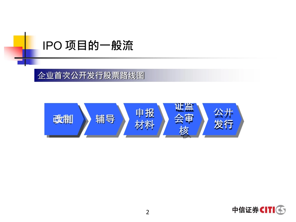 中信投行：IPO项目流程及申报材料的制作.pdf_第3页
