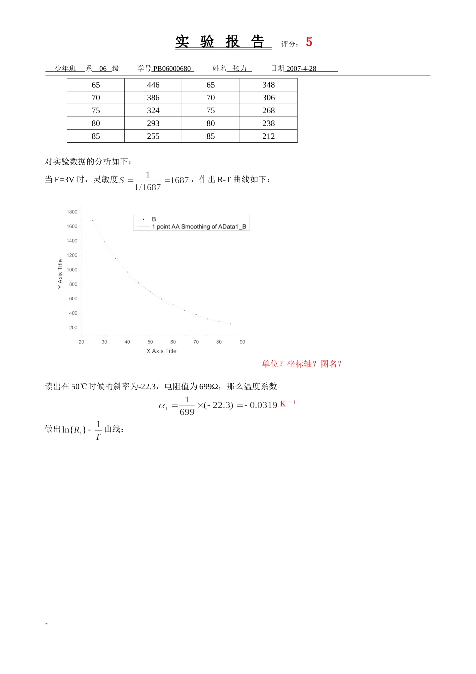 热敏电阻测量温度（已批阅）(1).doc_第3页