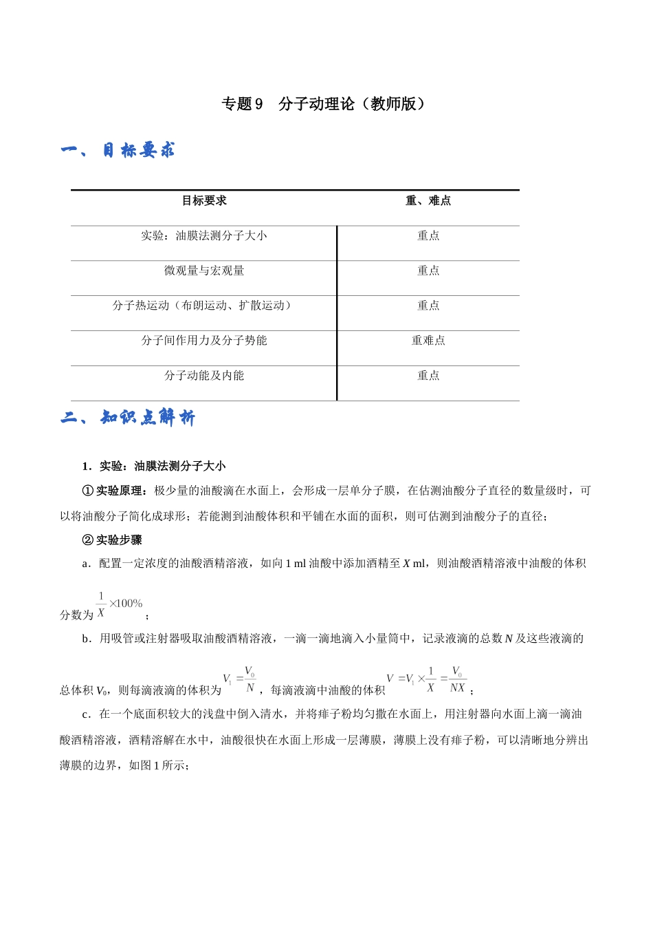 专题09 分子动理论——教师版.docx_第1页