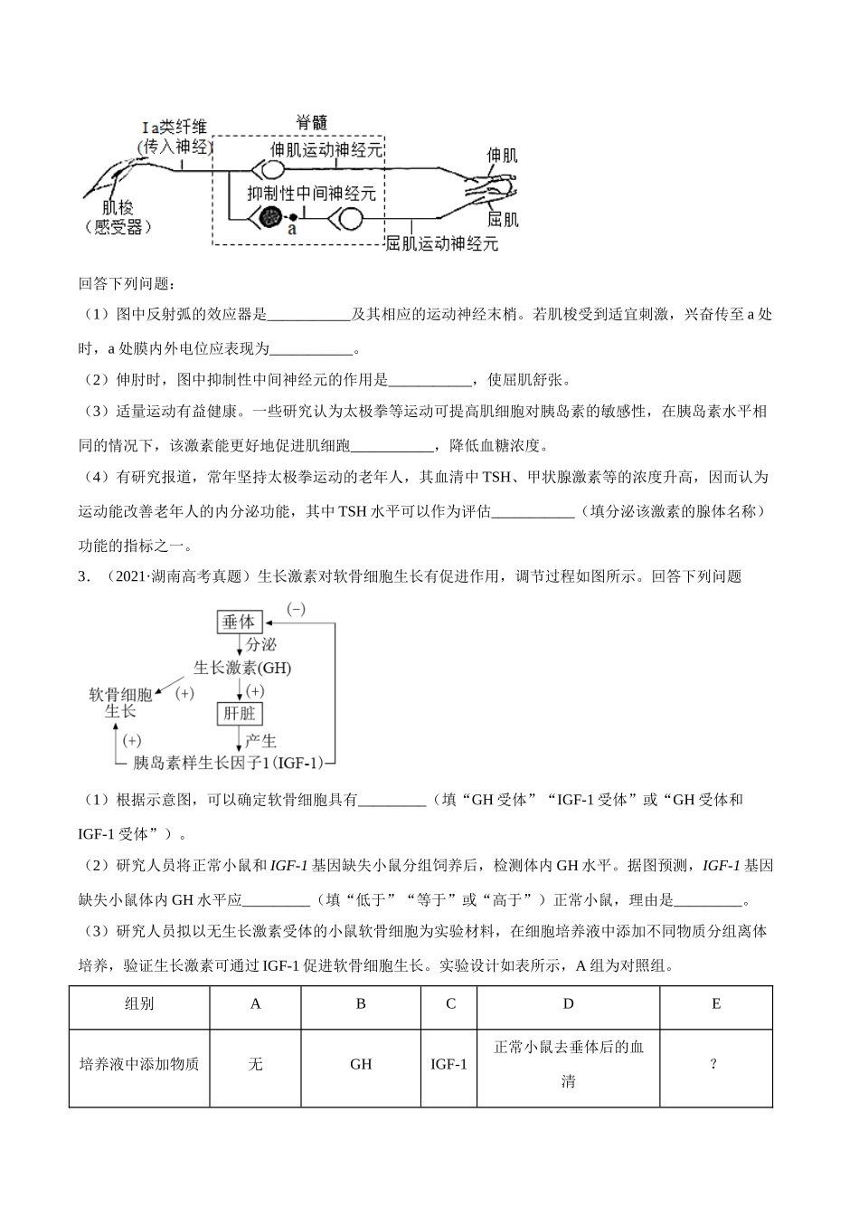 专题15 生命活动的调节与免疫综合-十年（2012-2021）高考生物真题分项汇编（全国通用）（原卷版）.doc_第2页