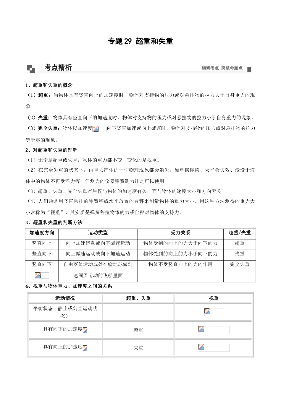 专题29 超重和失重（解析版）.doc_第1页