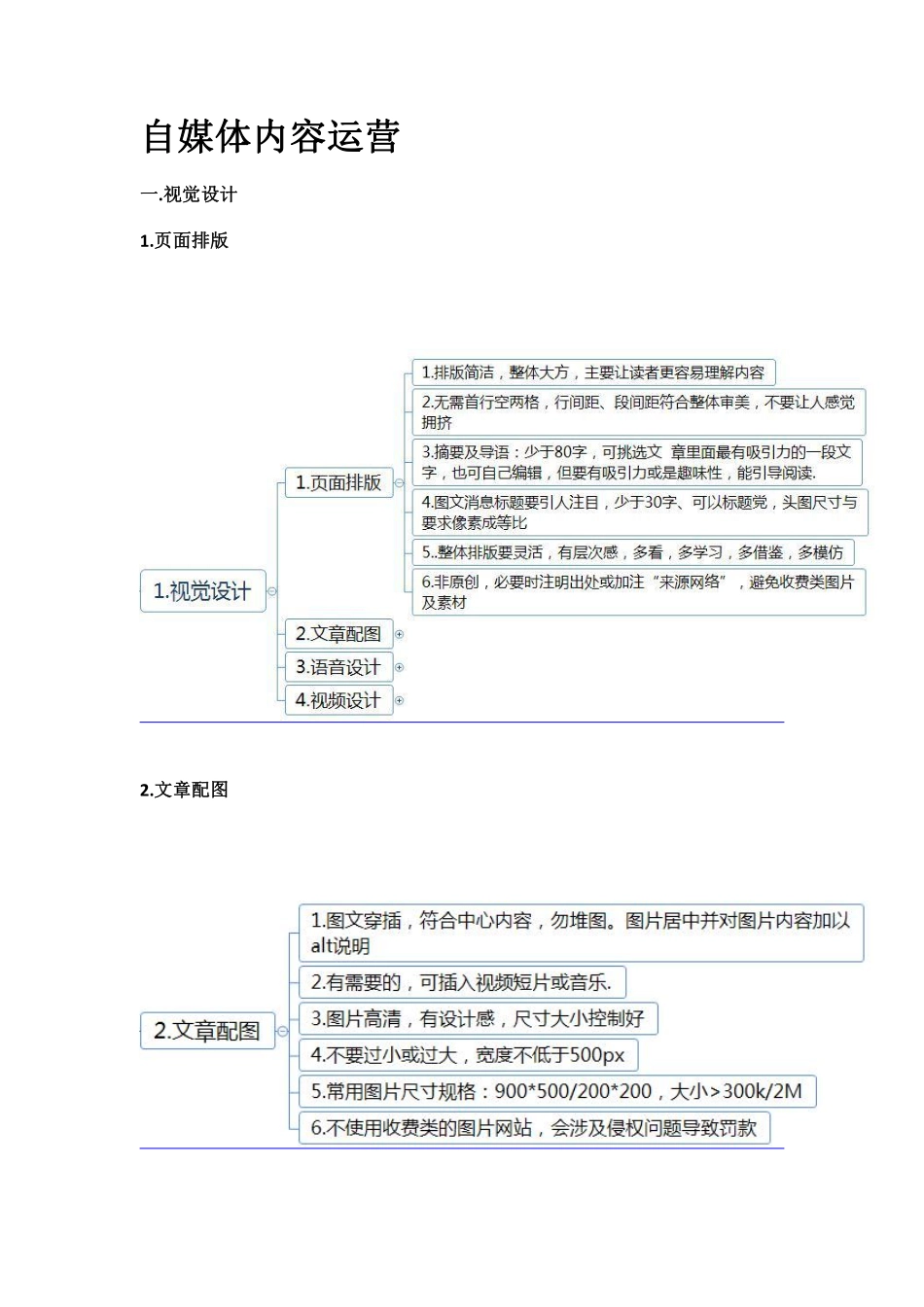 自媒体内容运营.pdf_第1页