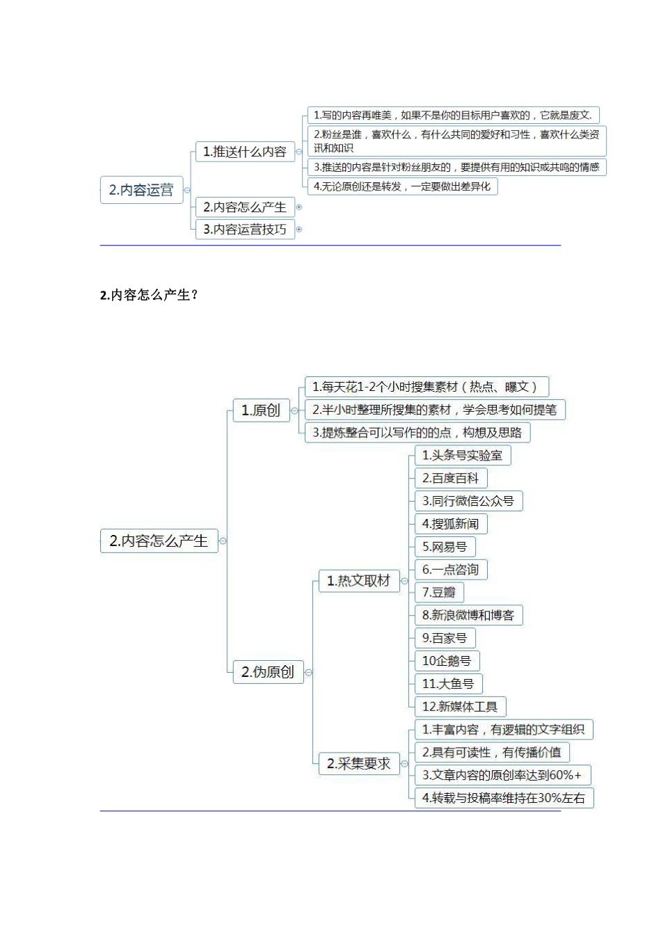 自媒体内容运营.pdf_第3页