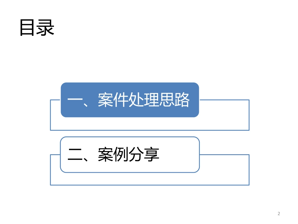 雇主责任险案件处理思路与案例分享-20页-WN5.pdf_第3页