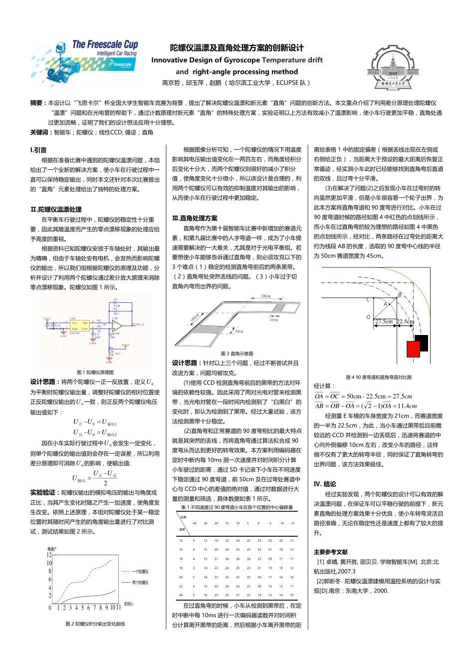 哈尔滨工业大学ECLIPSE队方案赛报告（海报）.pdf_第1页