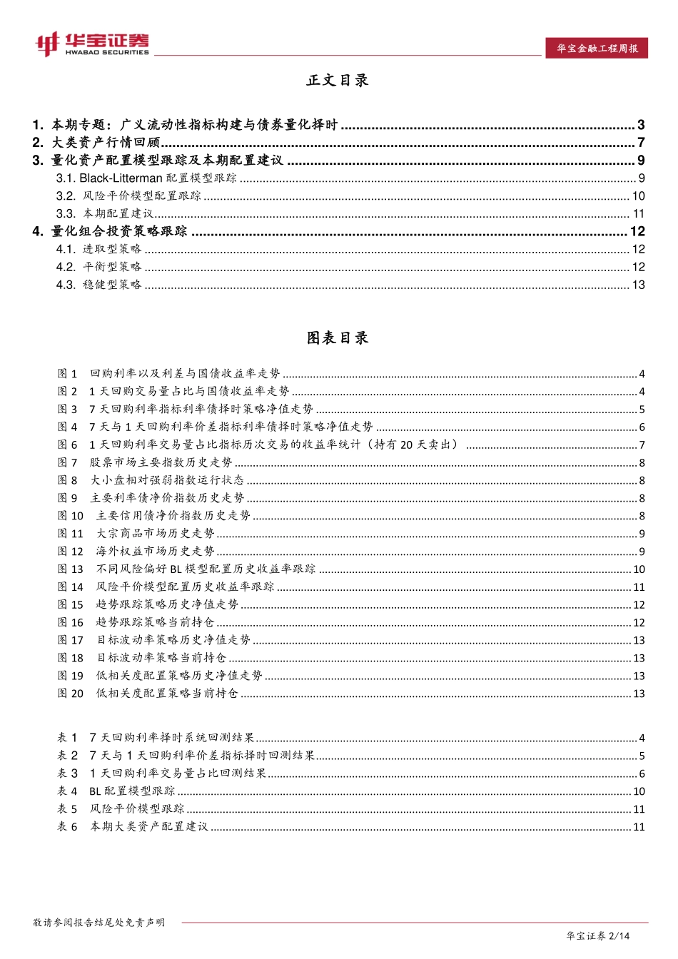 华宝证券_2017-06-10_量化资产配置与组合投资周报：广义流动性——指标构建与债券量化择时.pdf_第2页