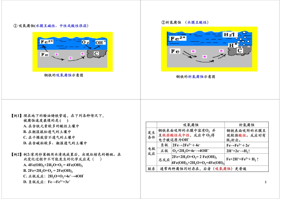 [第14讲]金属的电化学腐蚀与防护（选修4复习）.pdf_第2页