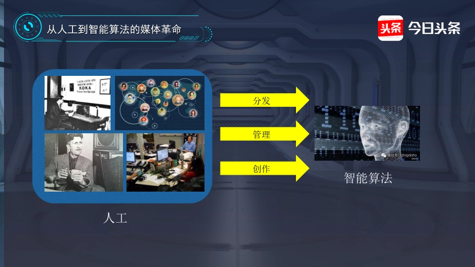 今日头条：人工智能时代的媒体技术革命(1).pdf_第3页