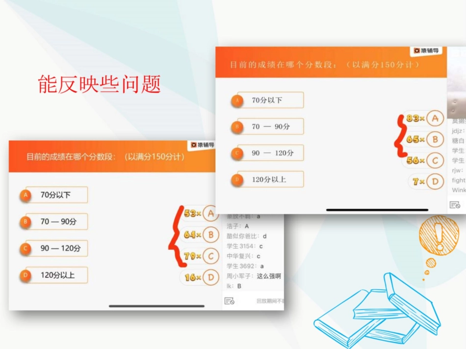 [课件]【学科规划课】弯道超车看一轮助力高考看数学(1).pdf_第2页