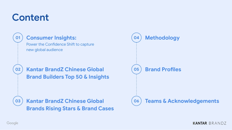 凯度&谷歌-凯度BrandZ中国全球化品牌2023（英）-2023-93页-WN6.pdf_第3页