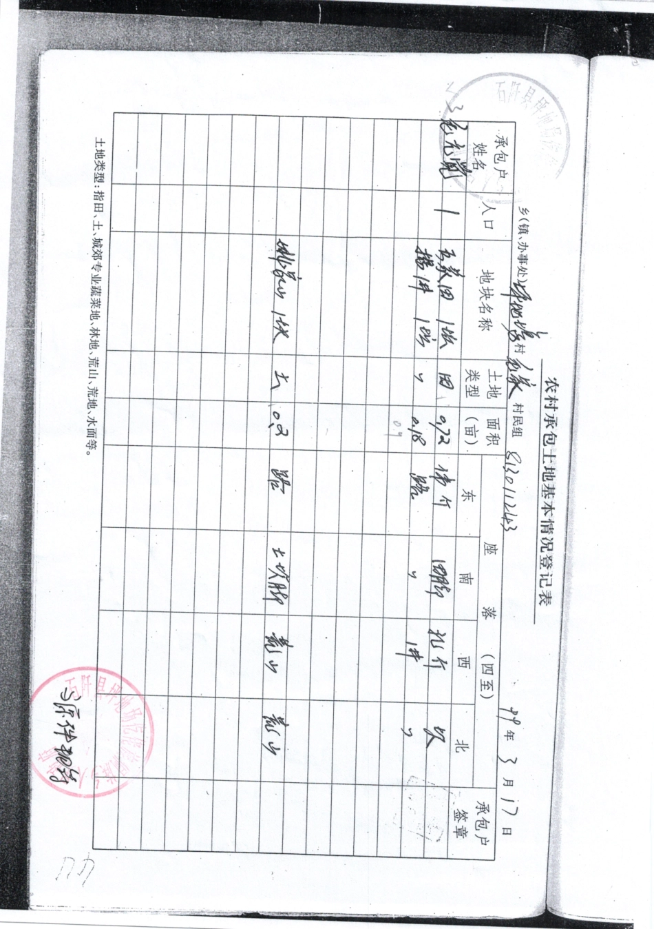 农村承包土地基本情况登记表2016108.pdf_第1页
