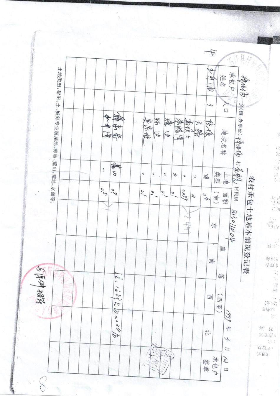 农村承包土地基本情况登记表2016108.pdf_第2页