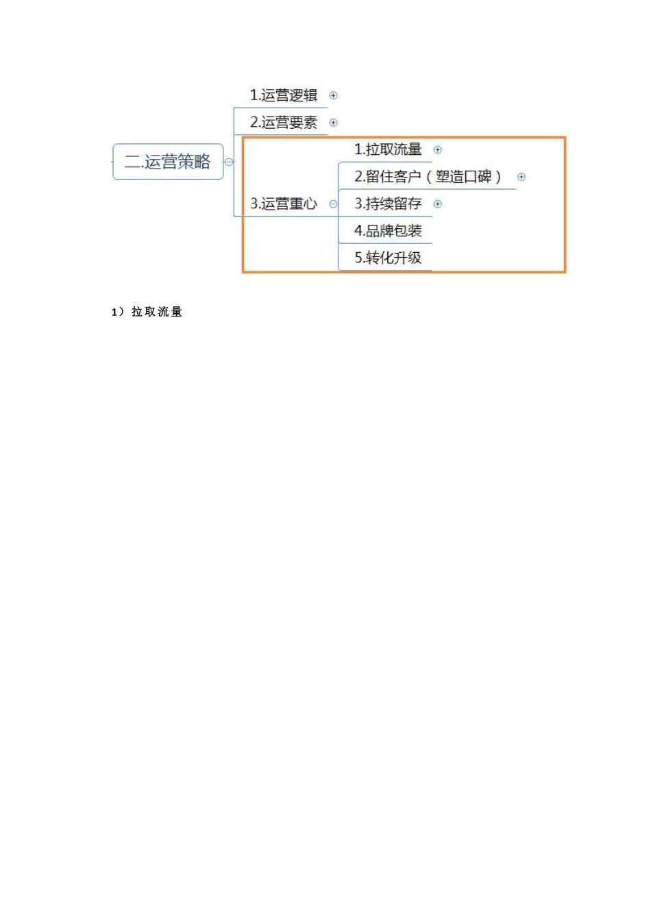互联网企业运营推广方案.pdf_第3页