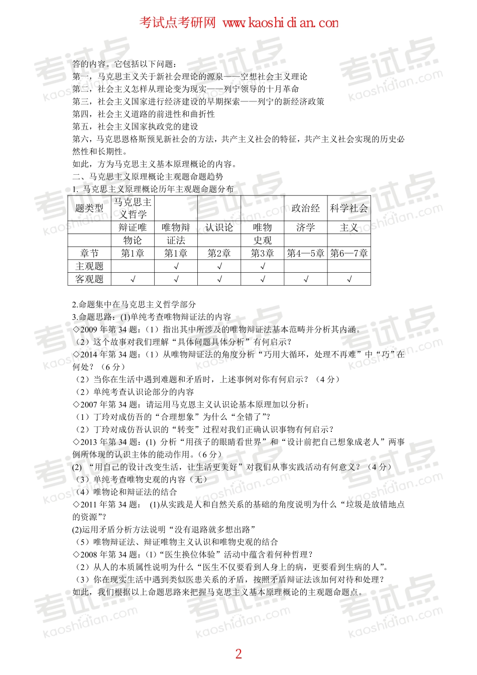 名师孙占河2015年考研政治马原部分两天一学经典汇总【独家资料】.pdf_第2页