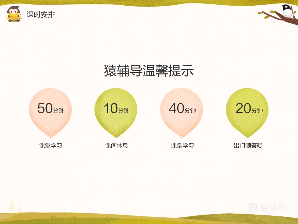 [课件]【二轮复习（下）】常见的过渡金属相关工业流程汇总.pdf_第3页