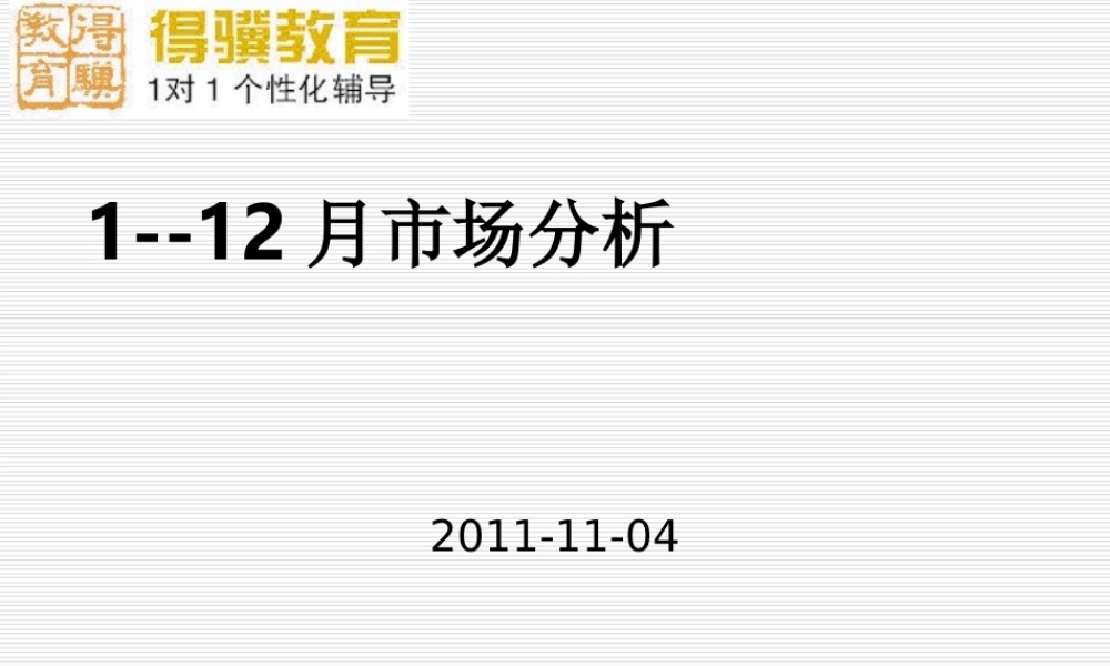 全年各月市场分析.ppt