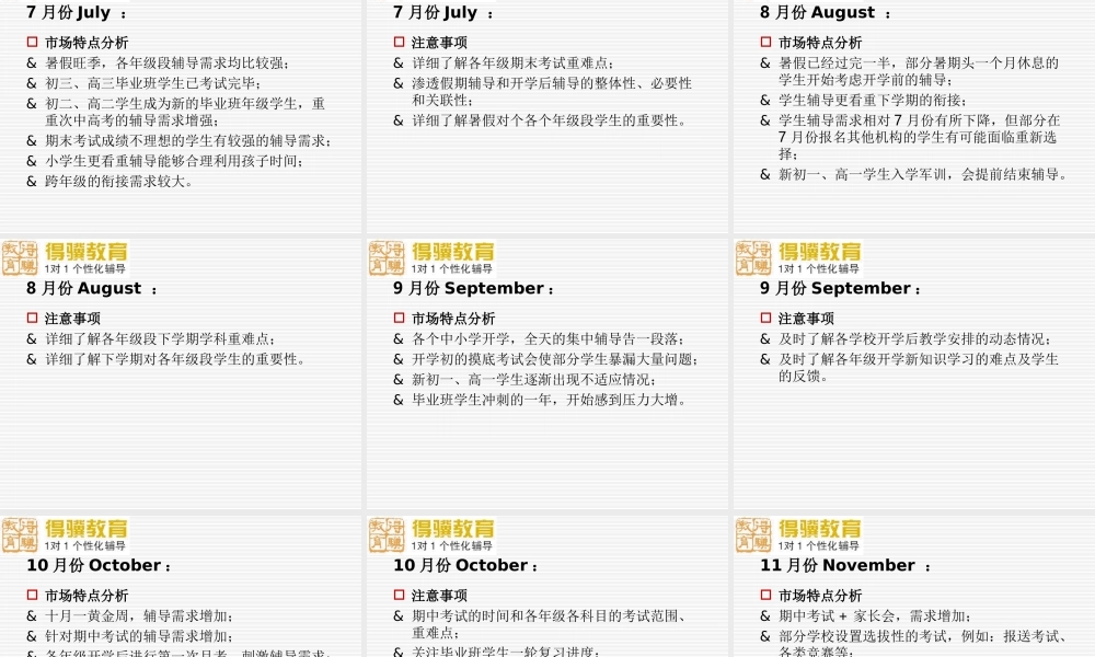 全年各月市场分析.ppt