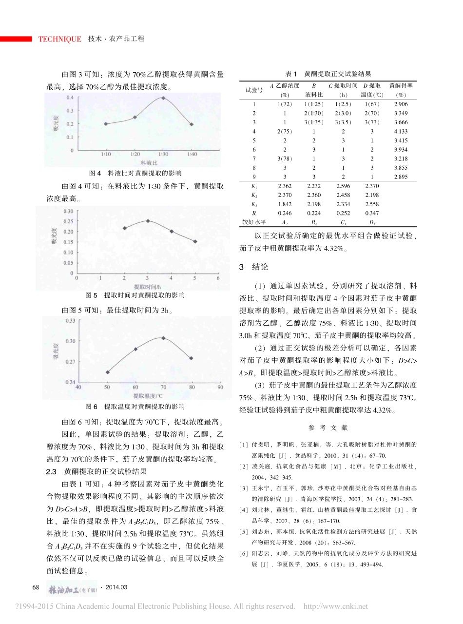 茄子皮中黄酮的提取工艺研究_王治业.pdf_第3页