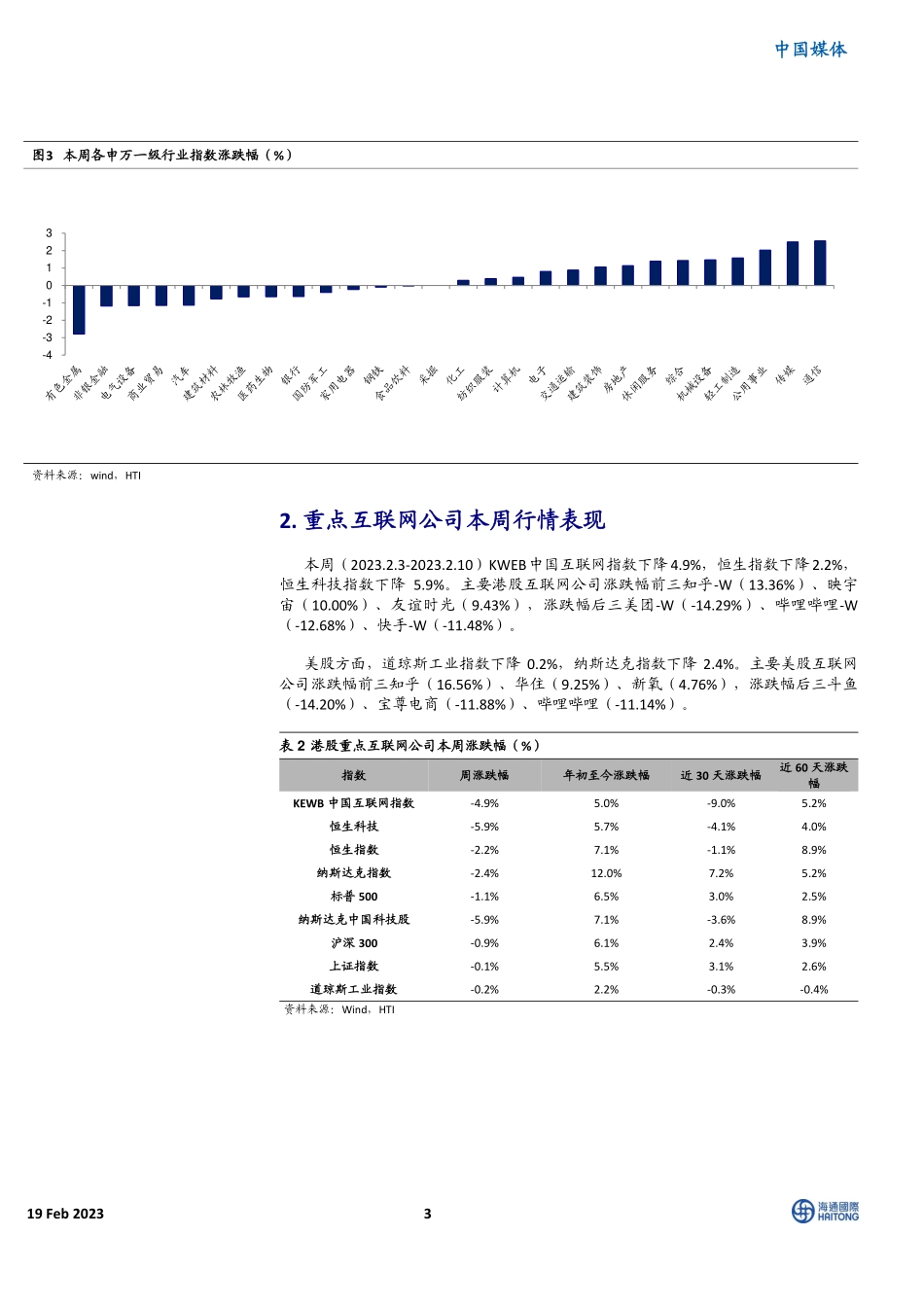 国内巨头加入继续关注AIGC相关产业链机会主线持续看好游戏、互联网、疫后复苏板块.pdf_第3页