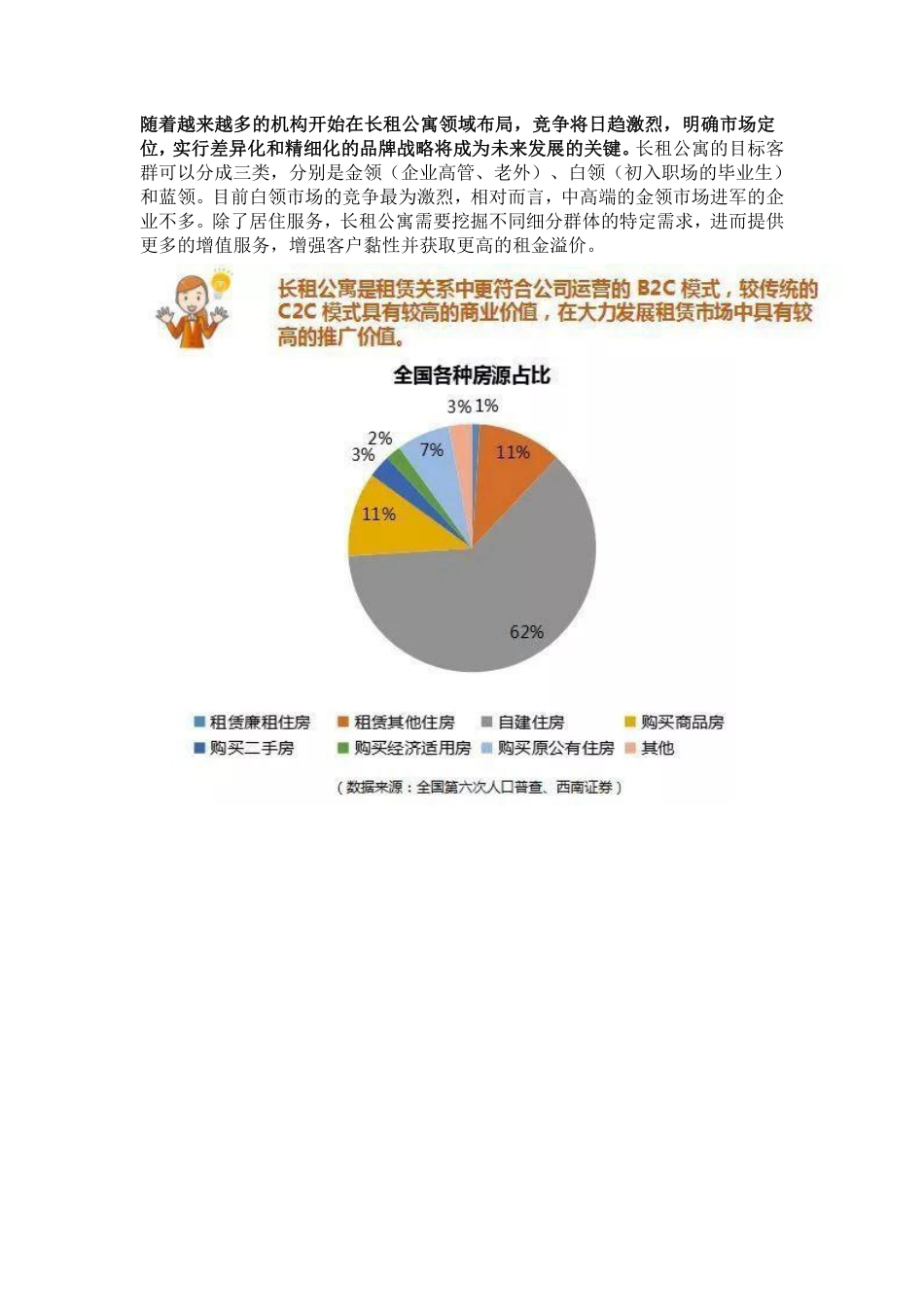 海银财富：品牌长租公寓的“黄金”时代.pdf_第3页