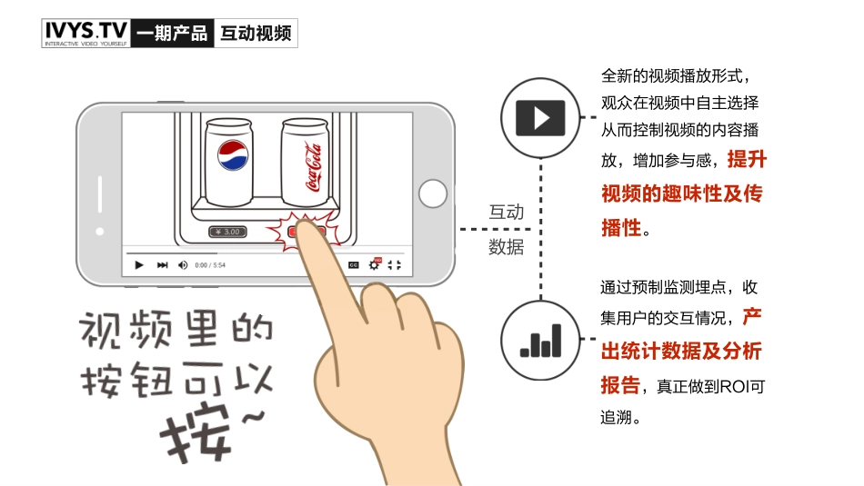 互动视频产品商业计划书.pdf_第3页