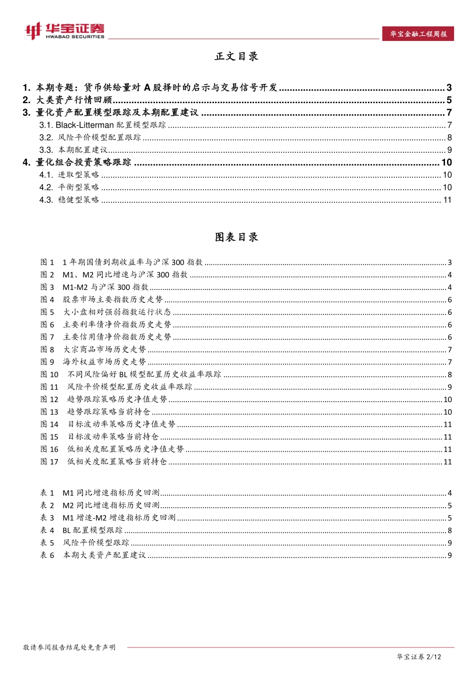 华宝证券_2017-06-17_量化资产配置与组合投资周报：货币供给量对A股择时的启示与交易信号开发.pdf_第2页