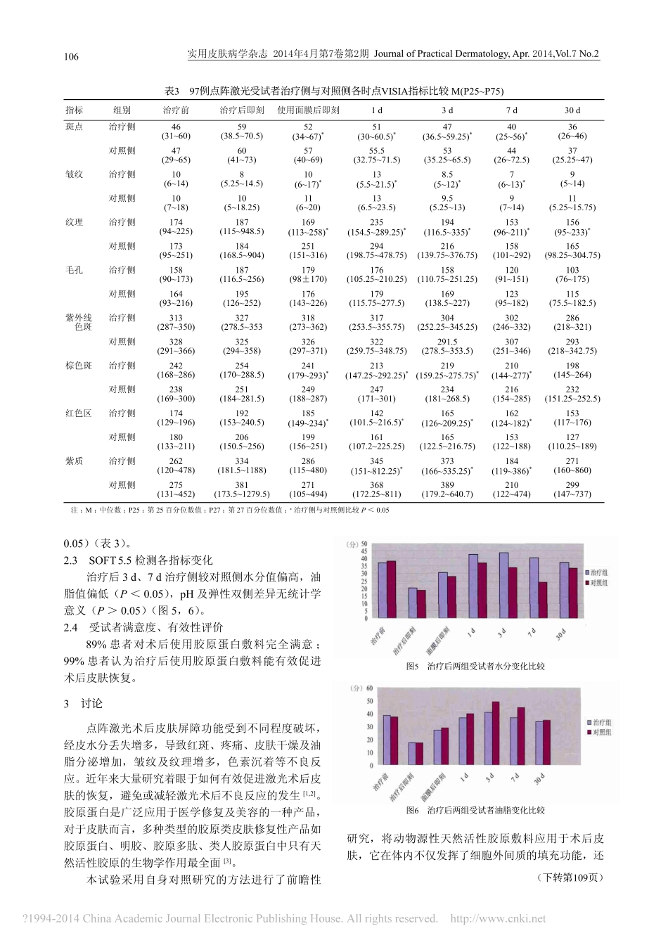 胶原贴敷料对点阵激光术后皮肤修复作用的临床评价_徐阳.pdf_第3页