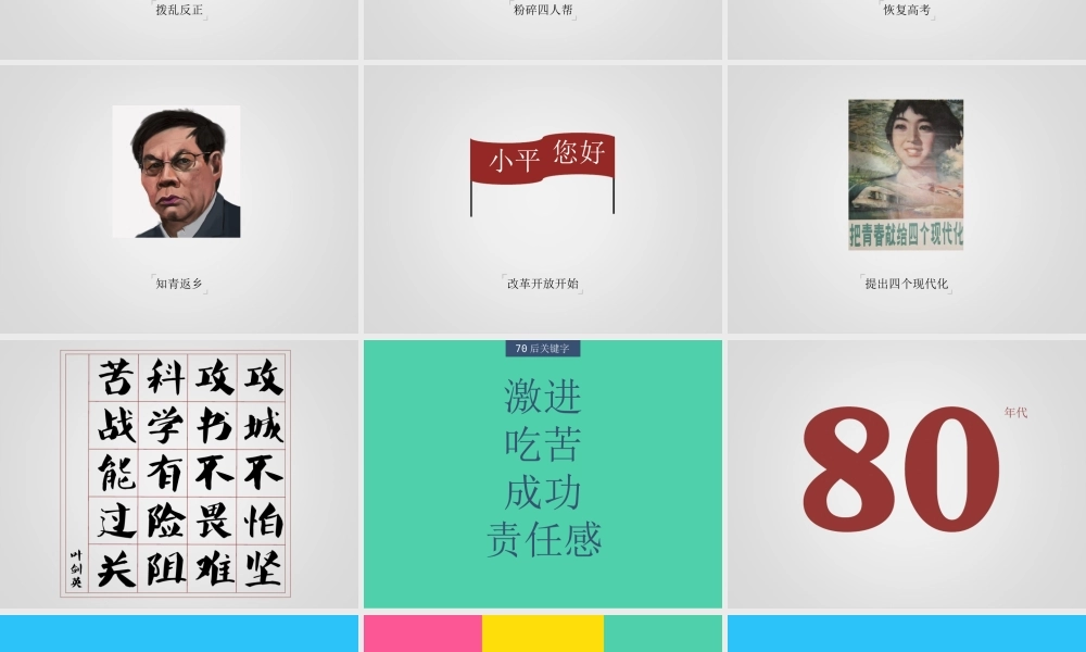 【@PPT精选 案例6】马佳佳-万科演讲 PPT版本下载.ppt
