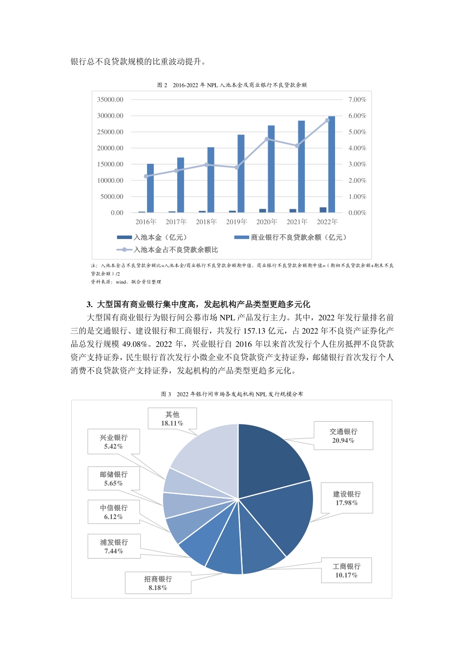 联合资信-2022年NPL回顾与展望——资产表现符合预期产品类型更趋多元化发行规模稳中有升-14页-WN5.pdf_第3页