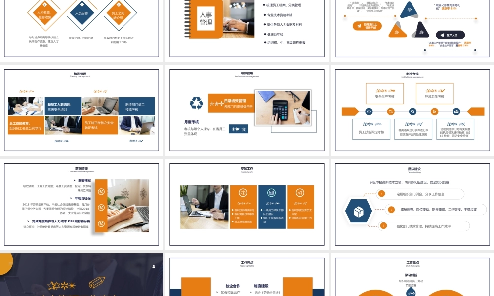 人力资源部工作总结.pptx