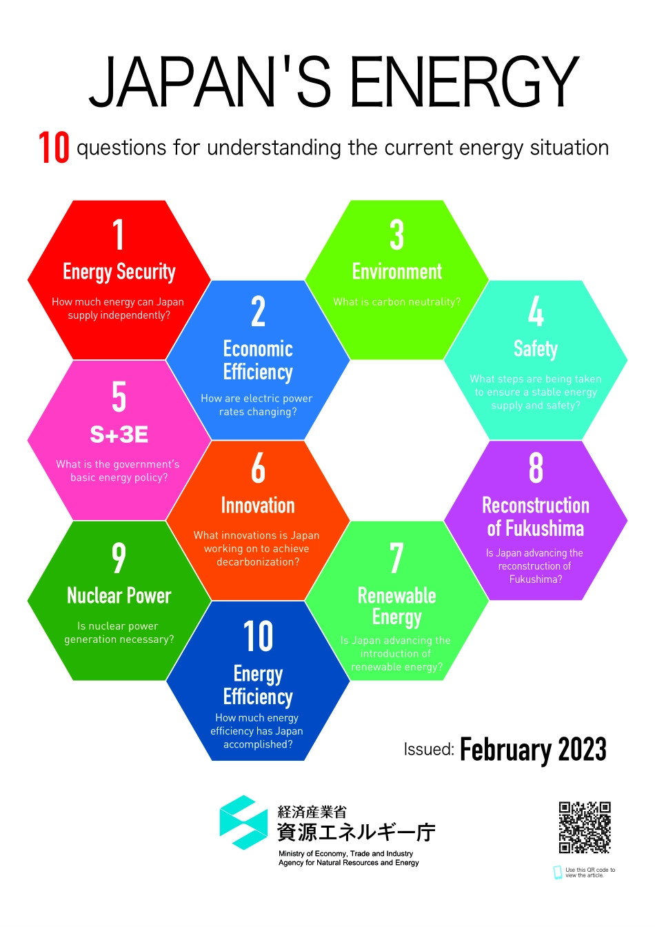 日本能源现状-20页-WN6.pdf_第1页