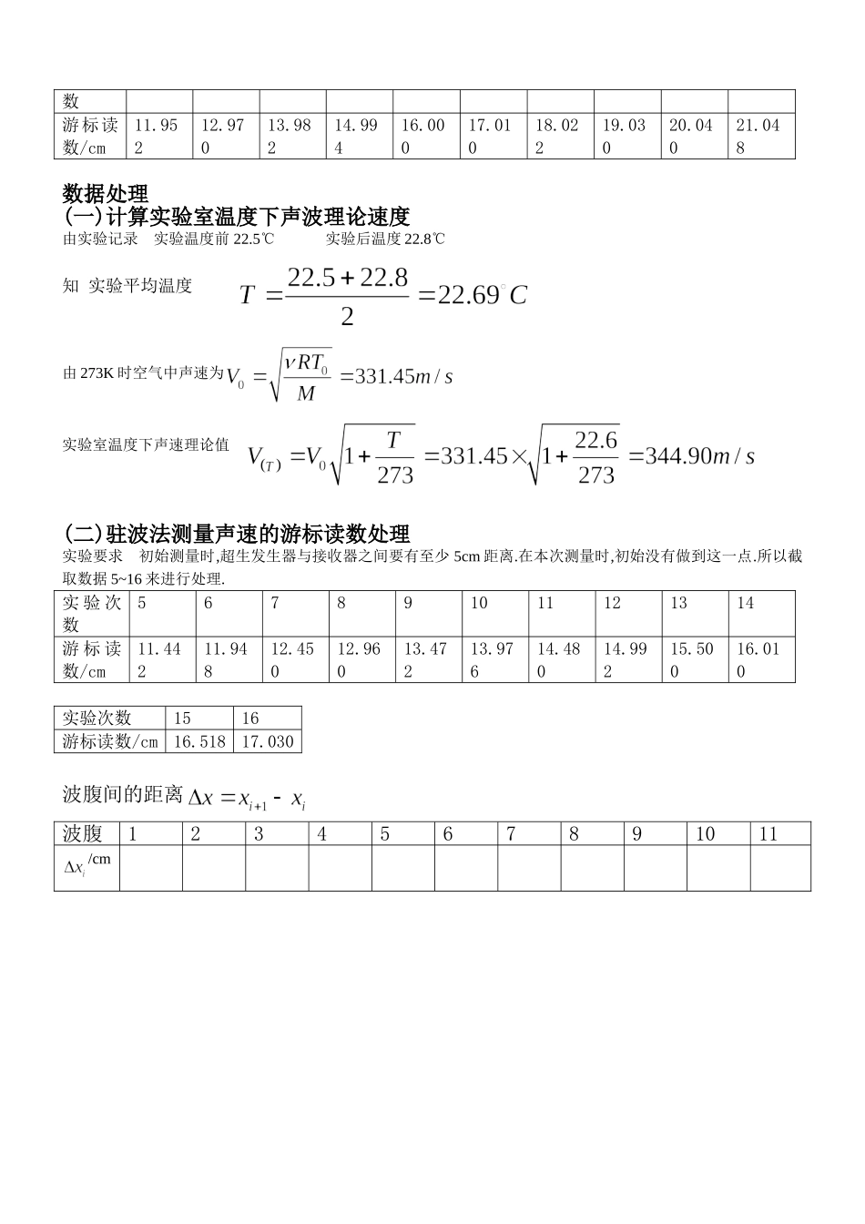 声速的测量 0 (1).doc_第3页