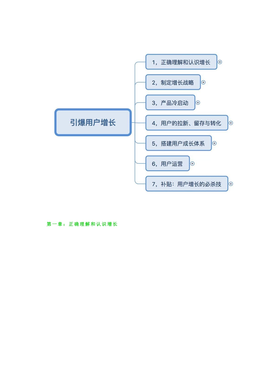 如何引爆用户增长？.pdf_第1页